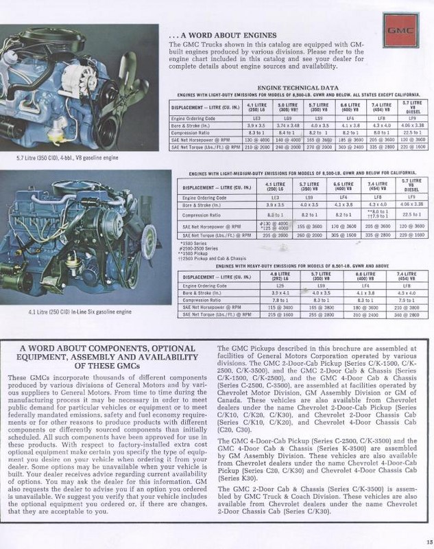 1979 GMC Pickups Brochure Page 7